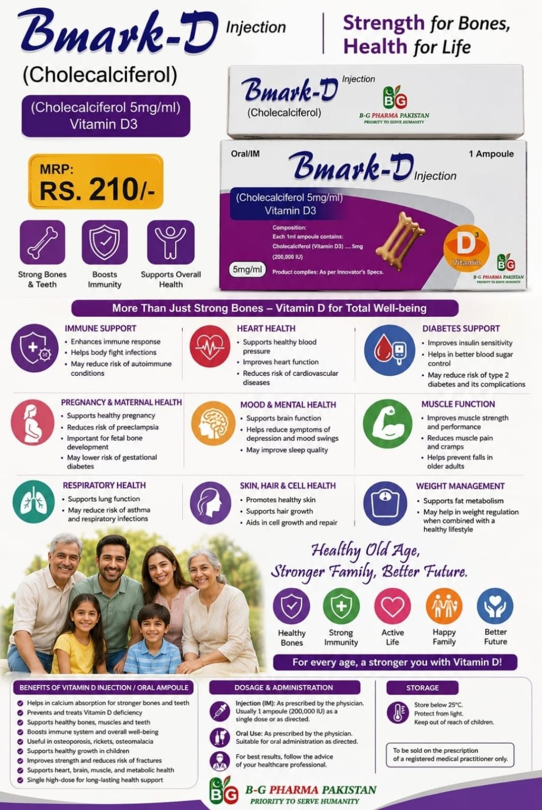 Inj. B Mark-D — Cholecalciferol 200,000 I.U (5 mg/ml)